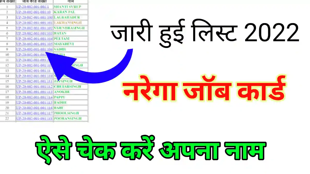 Nrega list name check online 2022